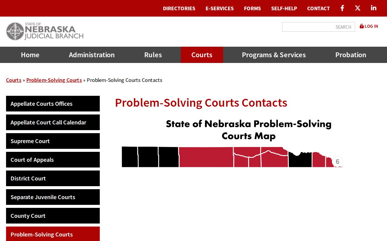 Dawson County civil docket court contact route