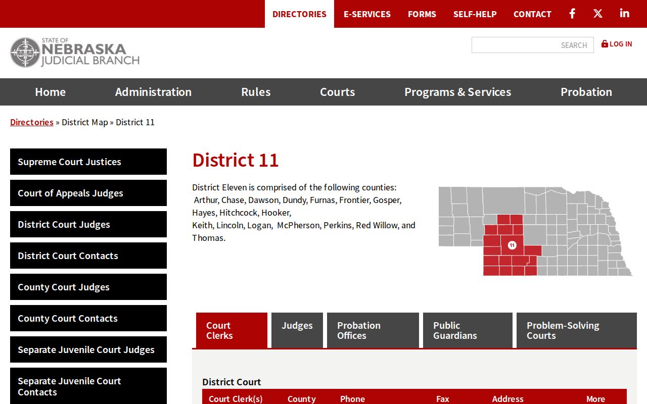 Dawson County court docket District 11 directory