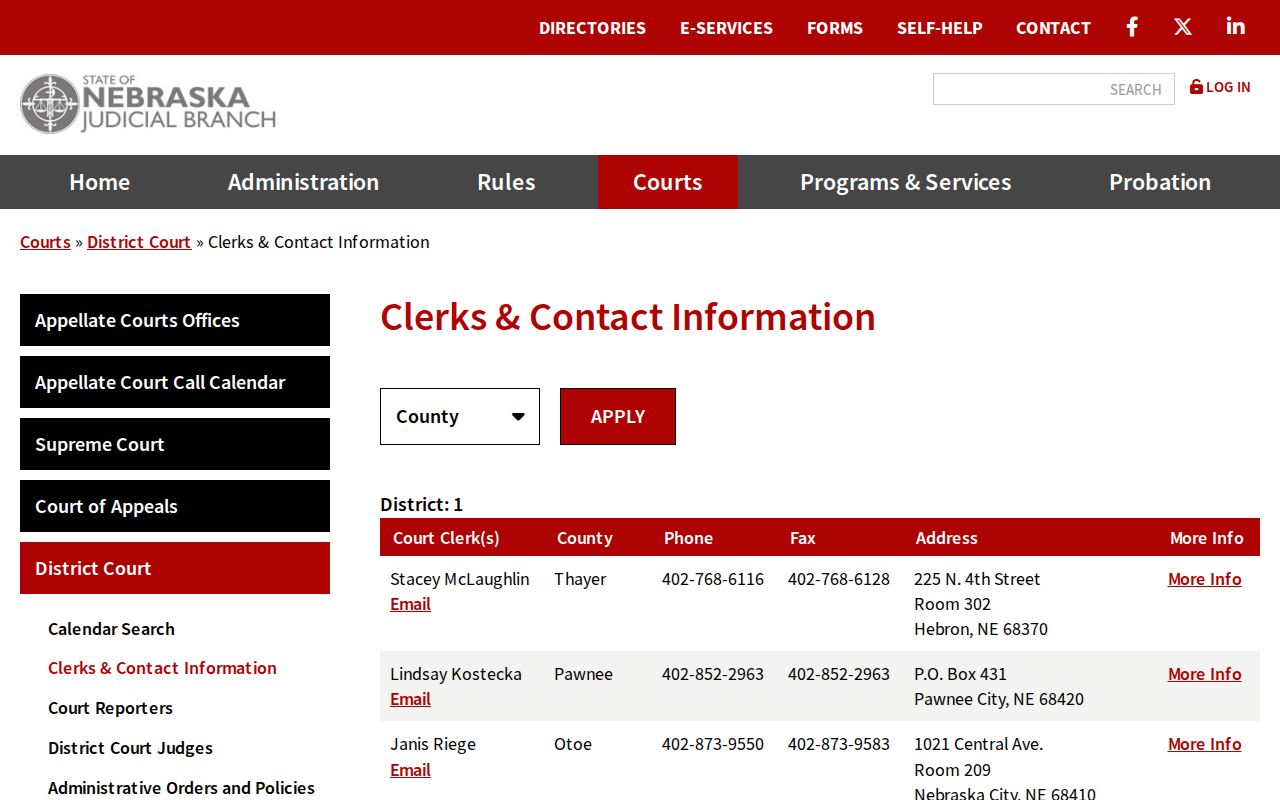 Dawson County court docket district clerk contacts
